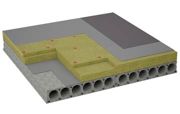 considerations of Caeathro flat roofing insulation