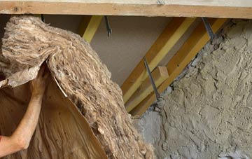 Caeathro pitched roof insulation costs